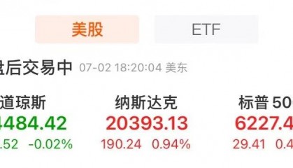 标普、纳指再创新高!特斯拉涨近5%,市值大增3400亿元!比特币涨近4%,油价大涨、工业金属普涨