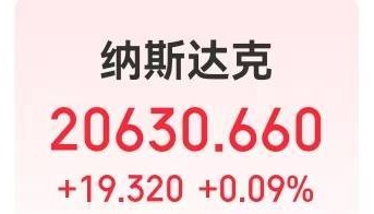 标普、纳指创收盘新高,稀土板块大涨,特斯拉市值一夜增加超3200亿元!比特币一度涨超5%!中国金龙指数涨近1%