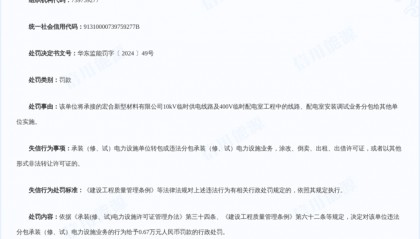 中国二十冶集团有限公司被罚款0.67万元人民币