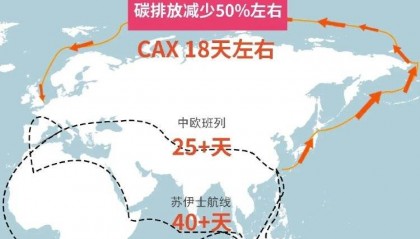 18天直达欧洲!“中欧北极快航”开通