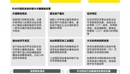 东盟交易所官网：投资者必知的交易平台