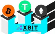 比特币价格剧烈波动 XBIT短期抛压加剧OKX买涨买跌