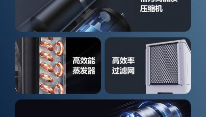 商用厨房空调哪个性价比最高？真实市场价格盘点