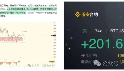 比特币暴涨11万,空头惨遭血洗! 后市继续涨还是回调?以太坊3000美元只是起点?