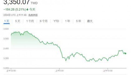 莱特币单日暴涨16%背后去中心化交易所XBIT如何成为市场新变量