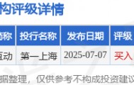 博雅互动(00434.HK)近期斥资约2.57亿港元购买总计约290枚比特币