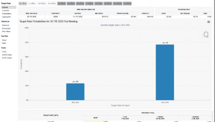 10.8万只是起点!比特币Q3狂暴牛市13.5万倒计时,ETH 3000刀屠杀空头!今日金狗HODL暴富密码泄露!