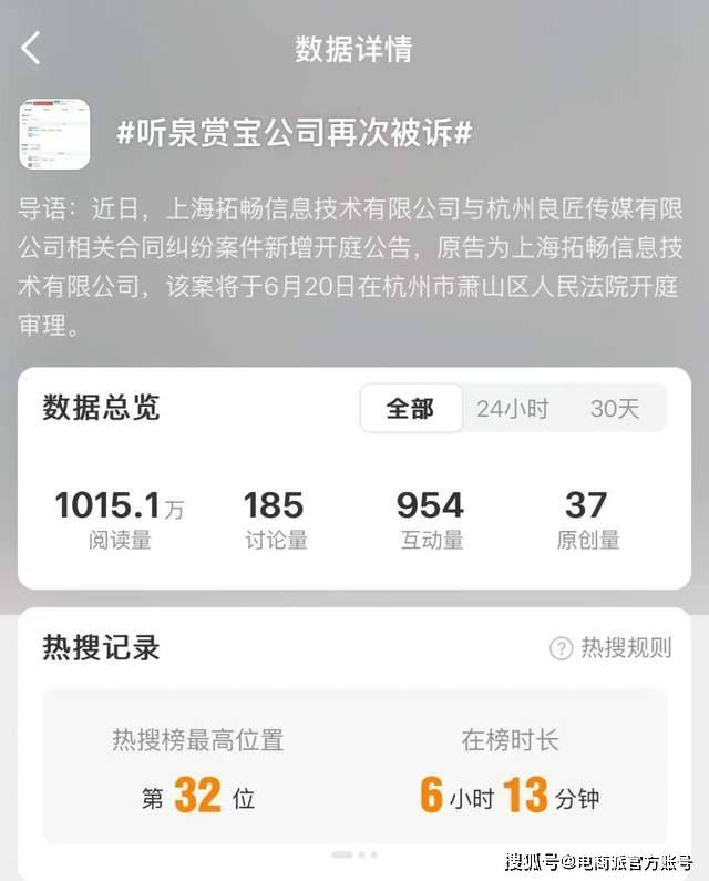 抖音听泉赏宝摊上事了，已经闹上法庭，冲上热搜