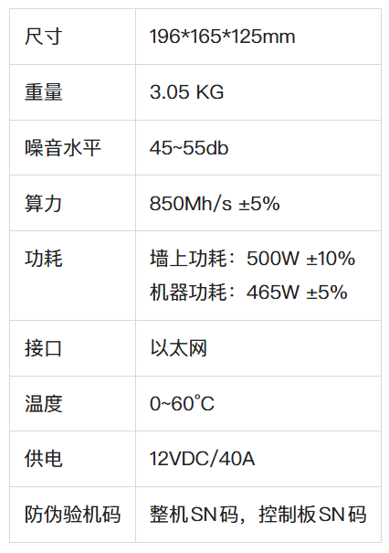 火柴INIBOX矿机实测850M算力即将改写Initverse挖矿规则