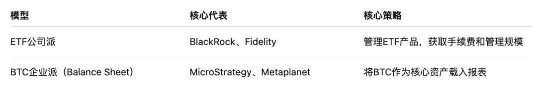 Metaplanet：日本版MicroStrategy，如何在比特币中布局国家级的未来？