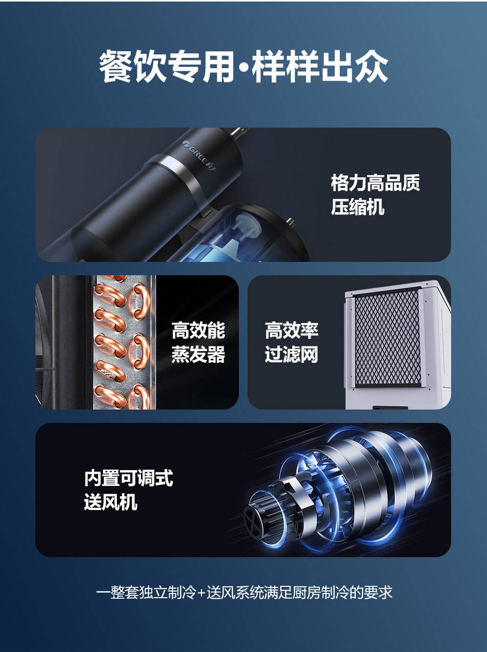 商用厨房空调哪个性价比最高?真实市场价格盘点